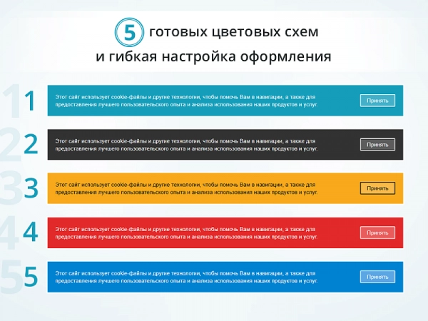 уведомление об использовании cookie файлов (политика куки, фз-152) на битриксе уведомление об использовании cookie файлов (политика куки, фз-152) для битрикс