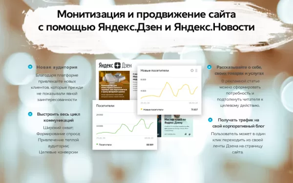 Шаблон media-pro: новостной портал, сайт сми, медиа журнал, блог и др. для битрикс