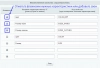 характеристики торговых предложений из 1с на битриксе характеристики торговых предложений из 1с для битрикс