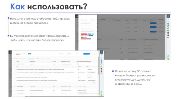 айтинебо: дерево бизнес-процессов - ваш навигатор в мире crm для битрикс