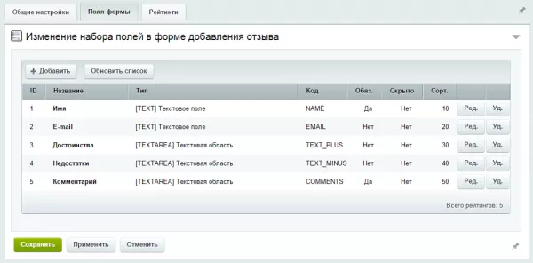 простые отзывы для битрикс