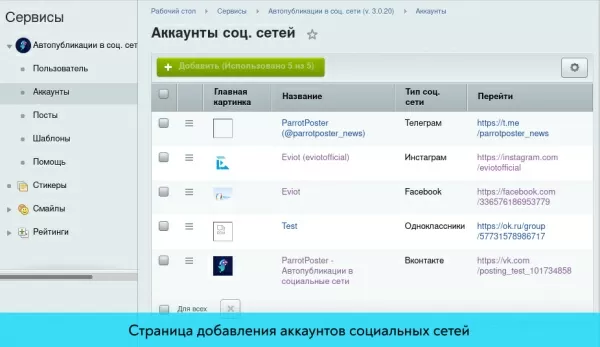 parrotposter - автопубликации в социальные сети 3.0 (автопостинг) на битриксе parrotposter - автопубликации в социальные сети 3.0 (автопостинг) для битрикс