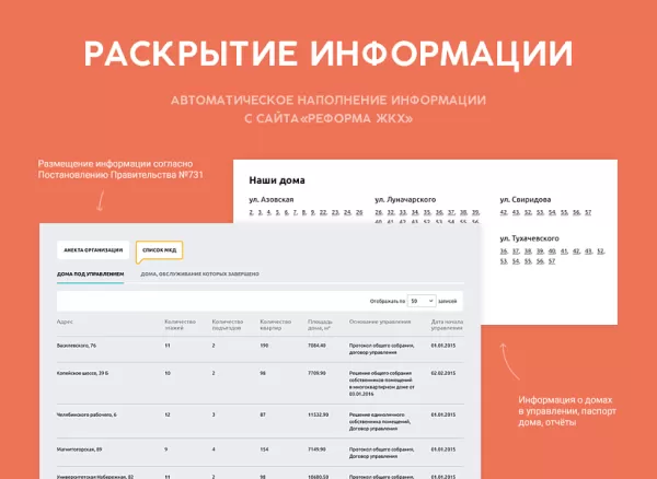 Шаблон whatasoft: готовый сайт управляющей компании жкх, тсж, жск для битрикс