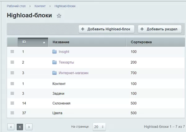 расширенные highload-блоки: группы, сортировка на битриксе расширенные highload-блоки: группы, сортировка для битрикс