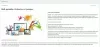 pwd: новостная лента на битриксе pwd: новостная лента для битрикс