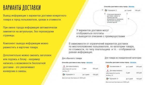 bxmaker. geoip 4.0. (8 сервисов, мультирегиональность и тд) для битрикс