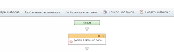 активити «связанные счета» для битрикс
