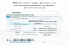сотбит: мультирегиональность для битрикс