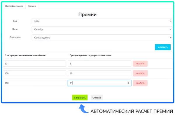 план-факт 2.0 на битриксе план-факт 2.0 для битрикс