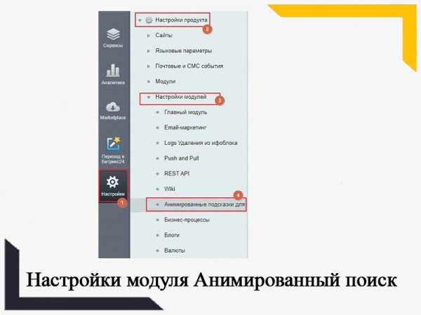 анимированные подсказки для поиска на битриксе анимированные подсказки для поиска для битрикс