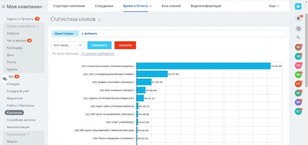 аналитика кликов сайта для битрикс