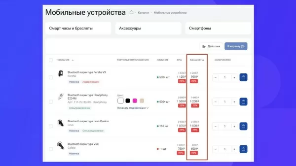 альфа: прайс - индивидуальные цены на битриксе альфа: прайс - индивидуальные цены для битрикс