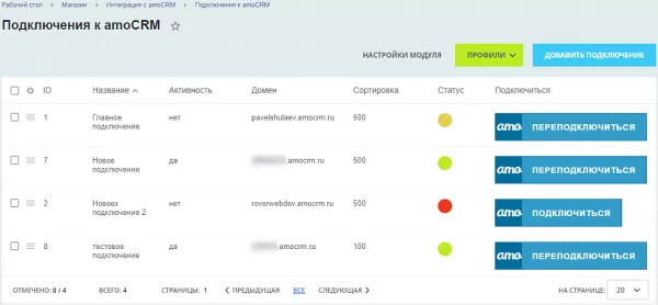 amocrm — интеграция с интернет-магазинами для битрикс