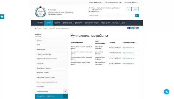 Шаблон simai: сайт совета муниципальных образований – адаптивный с версией для слабовидящих для битрикс
