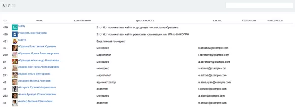 fusion: теги пользователя на битриксе fusion: теги пользователя для битрикс