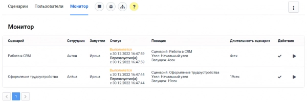 чат-боты для сотрудников. конструктор от zabotix. коробочная версия для битрикс