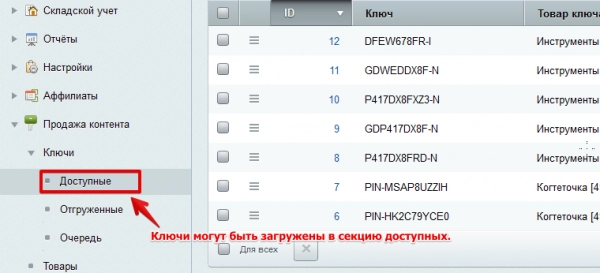 продажа контента для битрикс