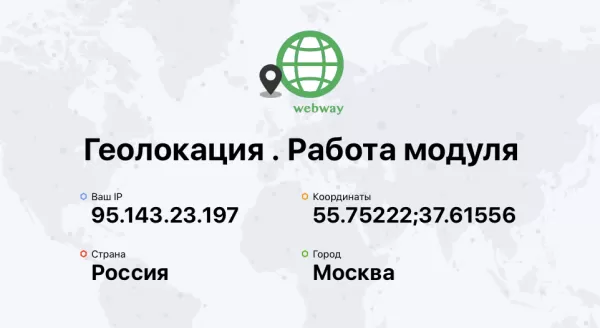 геопределитель (определение местоположения, города по ip) для битрикс