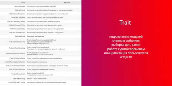 [sh] настройки для битрикс