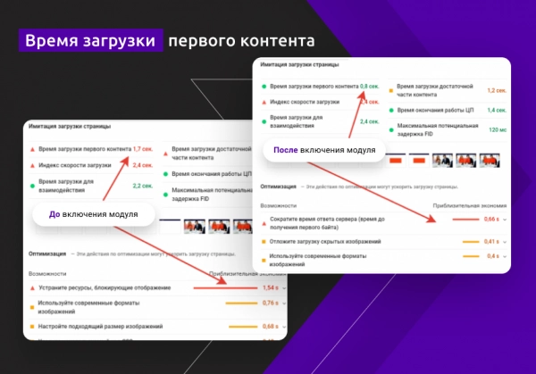 модуль сжатия html контента + inline css под требования google pagespeed insights для битрикс