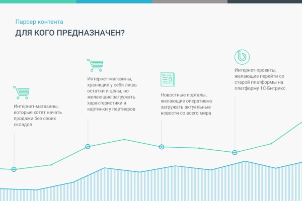 сотбит: парсер контента – сайты, excel, xml, yml, csv, rss для битрикс