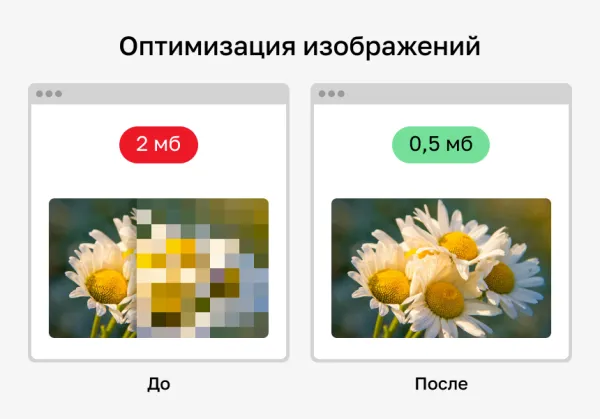 Шаблон конвертация webp — ускорение сайтов для битрикс