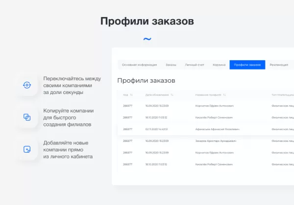 intec.cabinet - личный кабинет покупателя для интернет-магазина (b2b и b2c) на битриксе intec.cabinet - личный кабинет покупателя для интернет-магазина (b2b и b2c) для битрикс