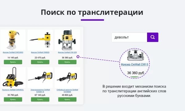 умный поиск с исправлением ошибок и опечаток, подсказками, настройкой области поиска и приоритетов на битриксе умный поиск с исправлением ошибок и опечаток, подсказками, настройкой области поиска и приоритетов для битрикс