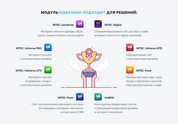 intec конструктор сайтов - визуальный редактор структуры и дизайна на битриксе intec конструктор сайтов - визуальный редактор структуры и дизайна для битрикс
