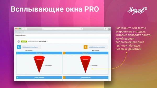 всплывающие окна pro. гибкие условия показа рекламы и акций, 12 типов баннеров, 30+ готовых шаблонов для битрикс