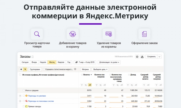 электронная коммерция для яндекс.метрики, google analytics (ecommerce, clientid, utm-метки, ga4) на битриксе электронная коммерция для яндекс.метрики, google analytics (ecommerce, clientid, utm-метки, ga4) для битрикс