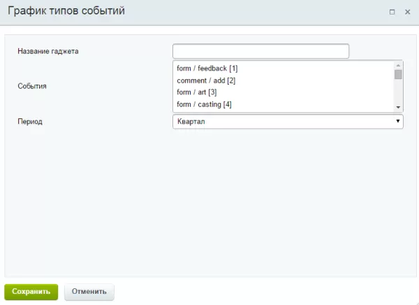 график событий для битрикс