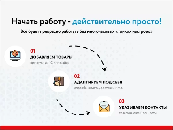 Шаблон rapid: очень быстрый магазин на битриксе Шаблон rapid: очень быстрый магазин для битрикс