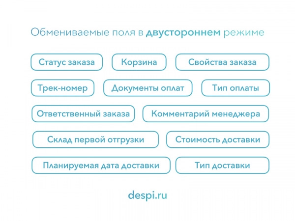 мойсклад: гибкий обмен заказами по api для битрикс