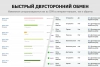 гибкая интеграция заказов с битрикс24 для битрикс