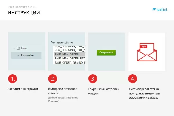 сотбит: счет на почту в pdf на битриксе сотбит: счет на почту в pdf для битрикс
