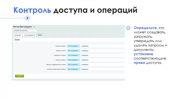 айтинебо: документы 24 для битрикс