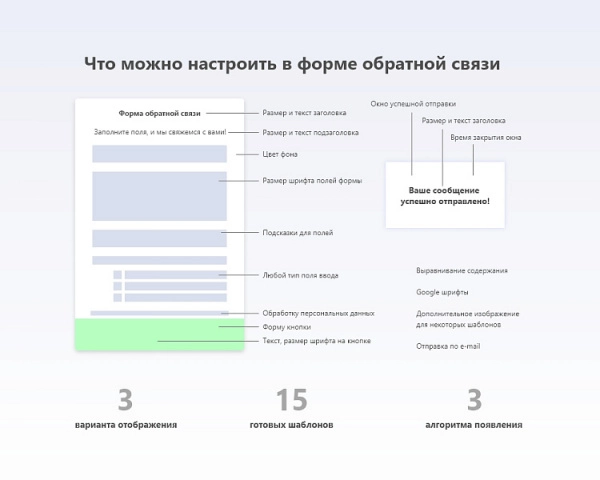 клементин: форма обратной связи для битрикс