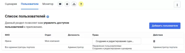 чат-боты для сотрудников. конструктор от zabotix. коробочная версия для битрикс