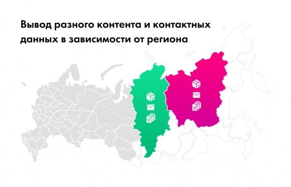 intec: мультирегиональность - региональная сеть вашего сайта с продвижением в поисковиках на битриксе intec: мультирегиональность - региональная сеть вашего сайта с продвижением в поисковиках для битрикс