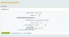 labsu - массовое изменение цен для битрикс