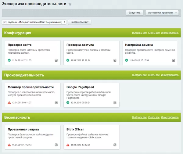 экспертиза производительности для битрикс