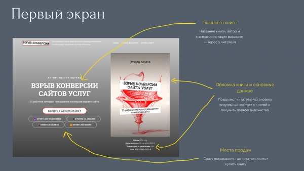 Шаблон bf booklanding - адаптивный лендинг для продажи книг для битрикс