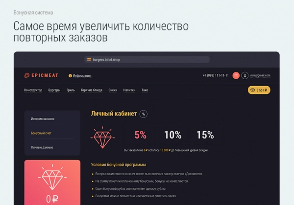 Шаблон доставка бургеров. delivery burgers. для битрикс