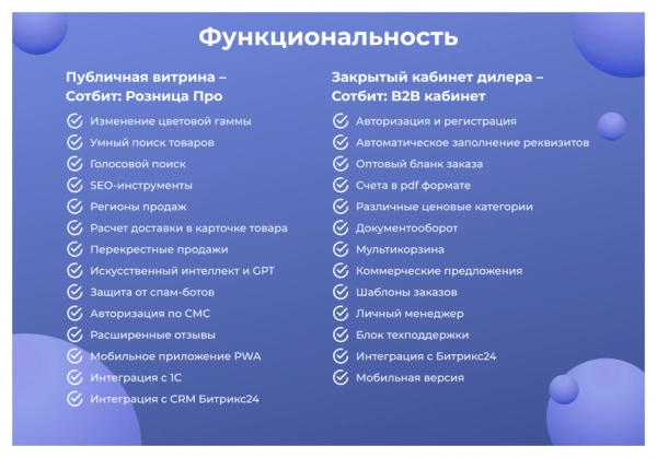 Шаблон сотбит: b2bshop – оптово-розничный интернет-магазин на битриксе Шаблон сотбит: b2bshop – оптово-розничный интернет-магазин для битрикс