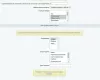 генератор агентов для запуска бизнес-процессов для битрикс