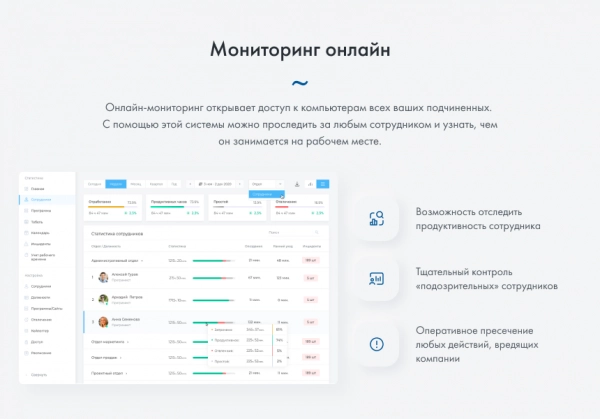 инсайдер - система мониторинга, контроля и комплексной оценки эффективности работы персонала для битрикс
