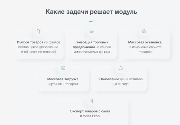 intec: импорт/экспорт - загрузка каталога товаров из excel для битрикс