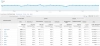 easy analytics: интеграция universal analytics для битрикс