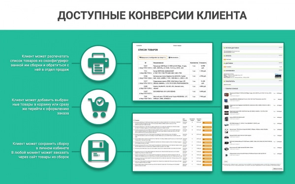 конфигуратор платформ, товаров и услуг, комплектов: пк, серверы. пошаговая и одностраничная сборка для битрикс